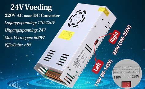 Infografiek: werking van een transformator: AC 230V naar DC 12V en de twee spoelen