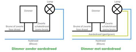 Schema: aansluiting tussen dimmer, trafo en 12V spots