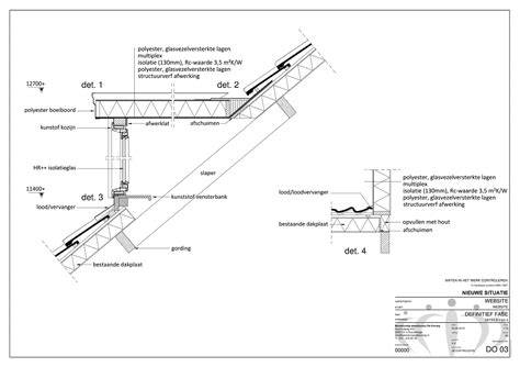 voorbeeld bouwtekening dakkapel