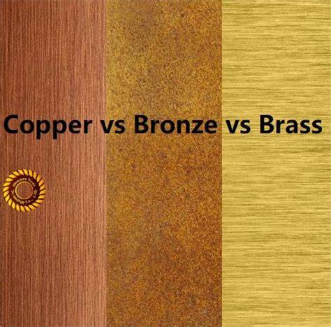 Infographic: Vergelijking corrosiebestendigheid en slijtvastheid brons vs. messing vs. koper