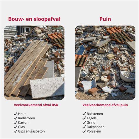 Puincontainer en afvalstroomdiagram