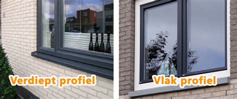 Infographic: vergelijking vlak profiel vs verdiept profiel