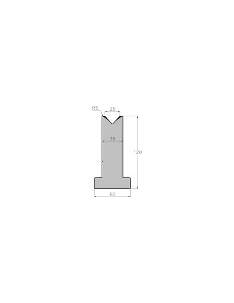 Diagram: Profieldieptes 70 mm, 85 mm, 120 mm en toepassing