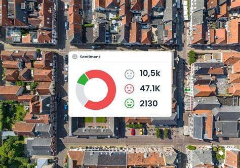 Screenshots van het asbestdakendashboard met gemeentelijke selectie