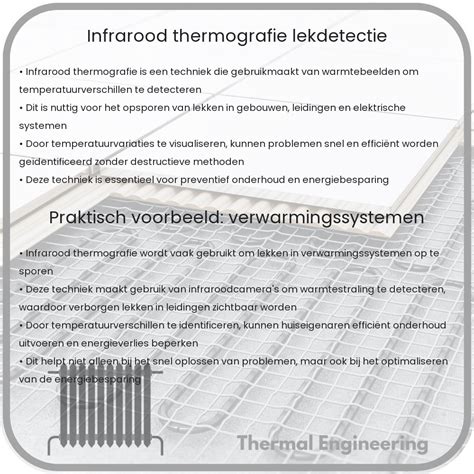 Infographic: Overzicht lekdetectiemethodes (infrarood, rook, ultrasoon, thermografie)