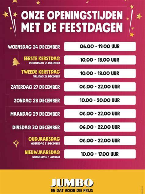 Infographic: Openingstijden en services bij Jumbo