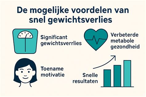 Infographic: Grote formaten voordelen en snijverliesberekening