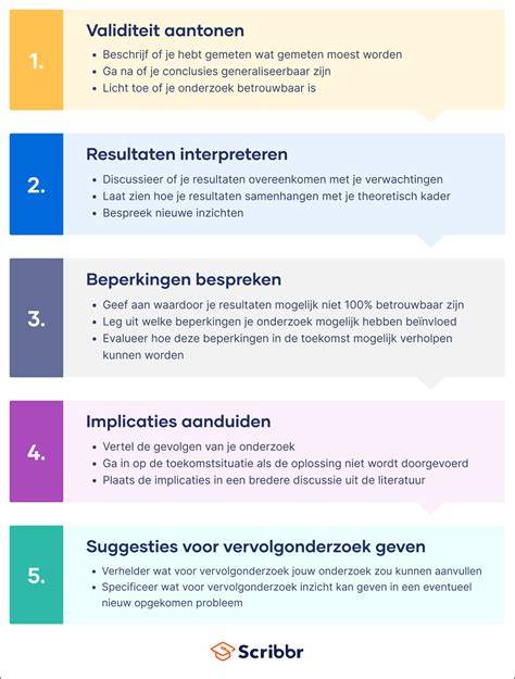 Tipkaart met looplijnen en hulpstiksel voor halslijn