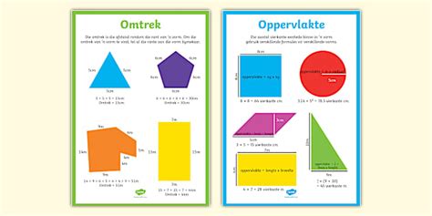 Infographics: overzicht vertandingen en oppervlaktes