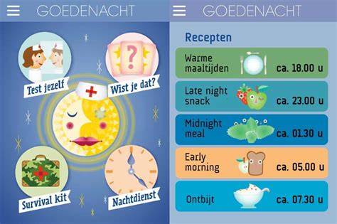 Infographic: Slaapdriehoek na nachtdienst (omgevingslicht, voeding, activiteit)