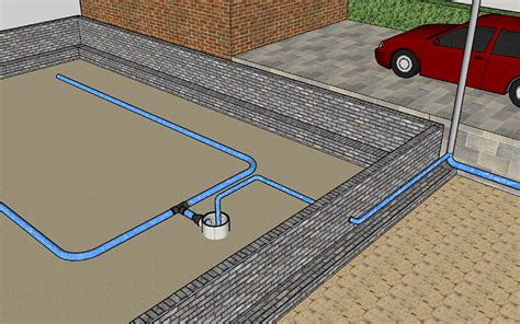 Infografiek: Drainage en pompput in kruipruimte
