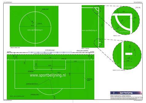 Diagram van maatvoering en ClickOver-montage