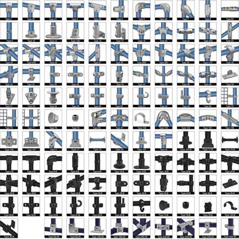 Infographic: Sifon-onderdelen en verbindingen (32 mm standaard)