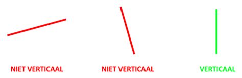 Illustratie van de drie installatiemethoden: horizontaal, verticaal en staand.