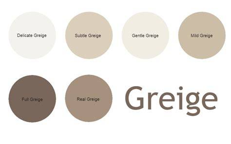 Populaire chromatische combinatie: beige, greige en walnoot