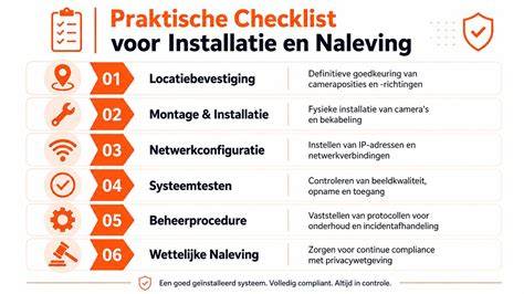 Checklist voor installatie en garantie registratie