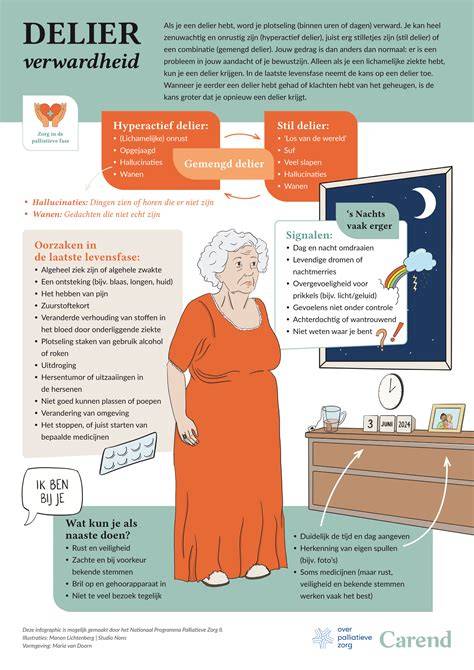 Open tijd en droogtijd uitgelegd infographic