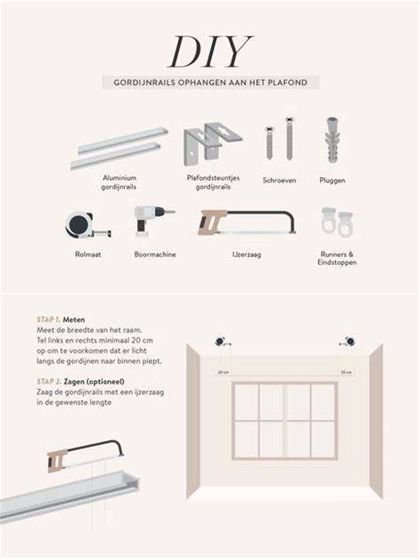 Infographic: Schuine plafond gordijnrails - belangrijkste keuzes en stappen