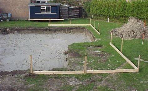 Diagram: Vergelijking open bouwput vs. gesloten bouwput en wanden-dak-methode