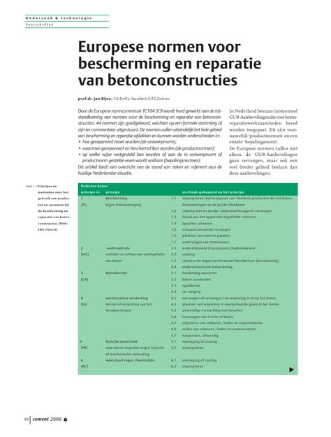 Overzicht Europese normen en installatievoorschriften