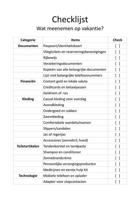 Checklist voor cv-ketelinstallatie
