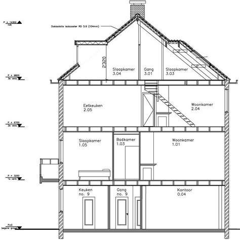 Schaaldiagram met bouwtekeningen en bijbehorende schalen