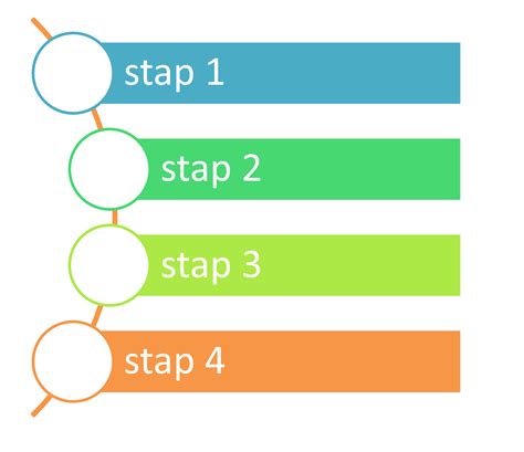Diagram: stappenplan voor het inhuren van een stukadoor via Werkspot