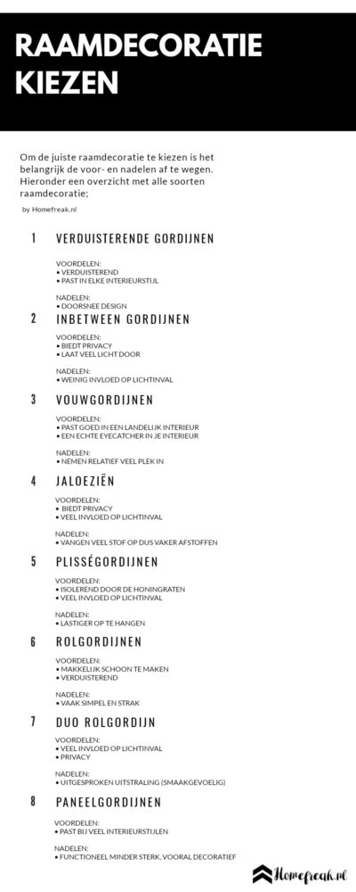 Raamdecoratie- en gordijnopties infographic