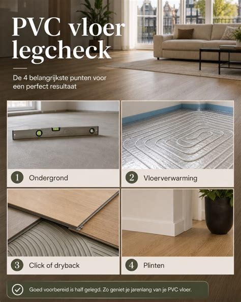 Infographic: Beslisboom type vloerverwarming en bouwmethode