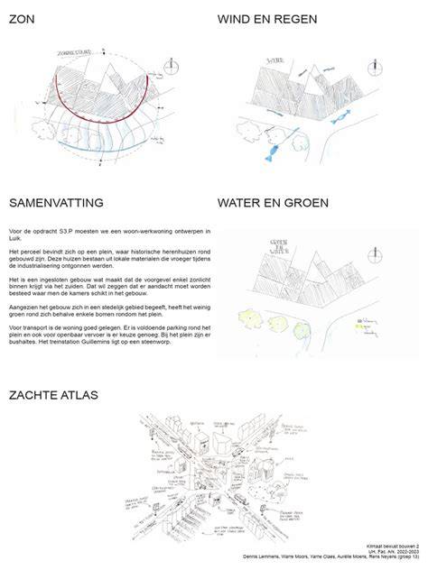 badkamervorderingen_ontwerp