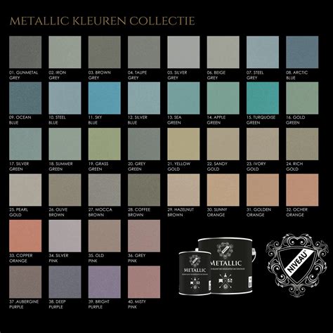 Structuurtechnieken voor metallic muurverf: folie-patronen en textuurrrollen