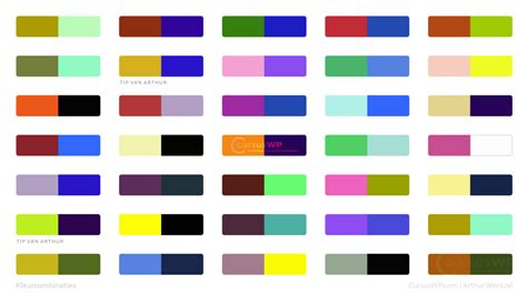 Afbeelding van twee kleuren behangcombinatie die zones markeert