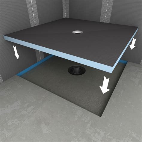 Overzicht van verschillende Wedi systeemaccessoires voor inloopdouches.