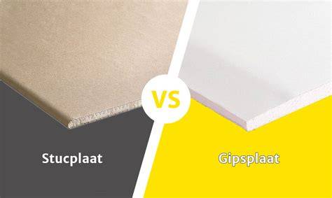 Infographic: Stucplaat vs Gipsplaat - kern, kartonlaag en toepassingsverschillen