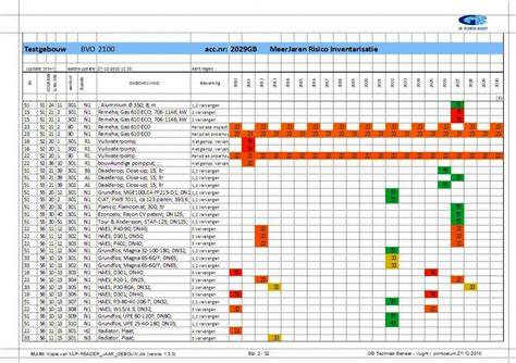 Schema onderhoudsplan en reinigingsfrequenties per seizoen
