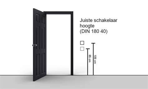 Infographic over ergonomie en hoogte deurklink (105 cm) met aandacht voor toegankelijkheid