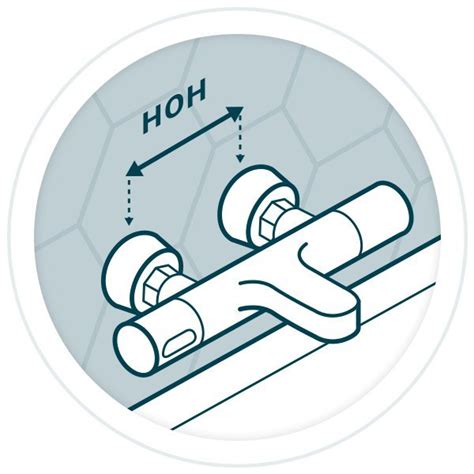 Schematische weergave van de correcte hartafstand tussen S-koppelingen voor een standaard kraan.