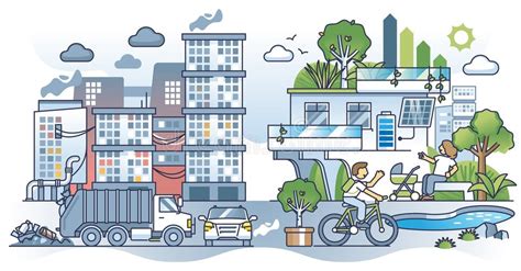 illustratie van een schone versus een vervuilde gevel