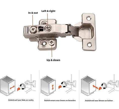Infographic: werking van softclose scharnieren in een keukenkast