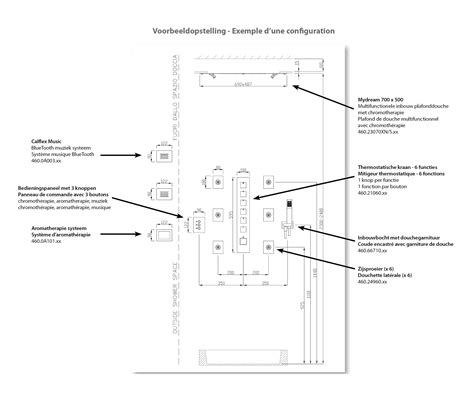 Campervloerverwarming: voorbeeldopstelling