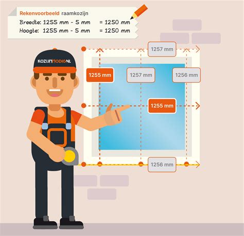 Informatieve infographic over meten bij ongelijke kozijnen en passingen