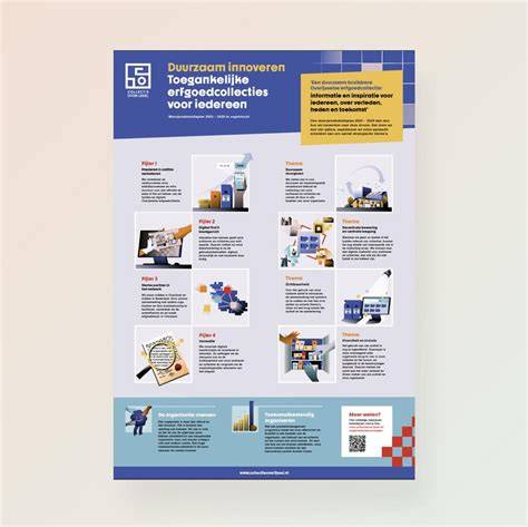 Infographic: Hörmann-collectie en montageproces