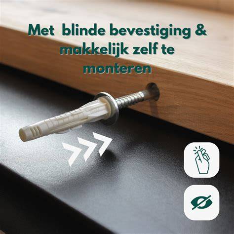 Schema: zichtbare vs. blinde bevestiging