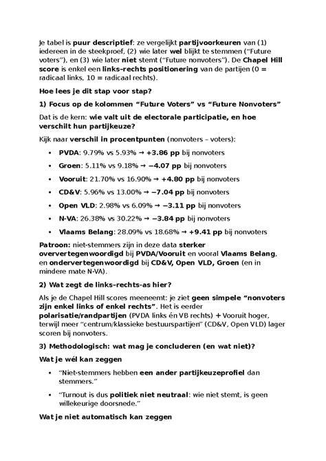 Grafiek: vergelijking van ventilatiebenodigde afvoeroplossingen (DWU) met halffull CLV en volledige CLV