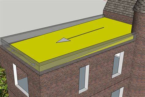 Illustratie: afschotisolatie en waterafvoer bij dakterras