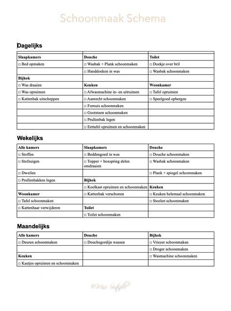 Procedureschema: 3-stappenplan schoonmaak en impregnatie