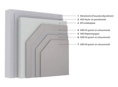 Detailfoto van de gevelisolatie met ThermoSan Fassadenputz op een appartementencomplex.