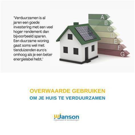 Infographic: Drie hoofdroutes om overwaarde te gebruiken: verbouwen, nieuw huis, of ander doel
