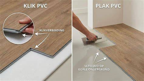 Diagram: Leg- en legvrije zones voor klik- en plak-pvc