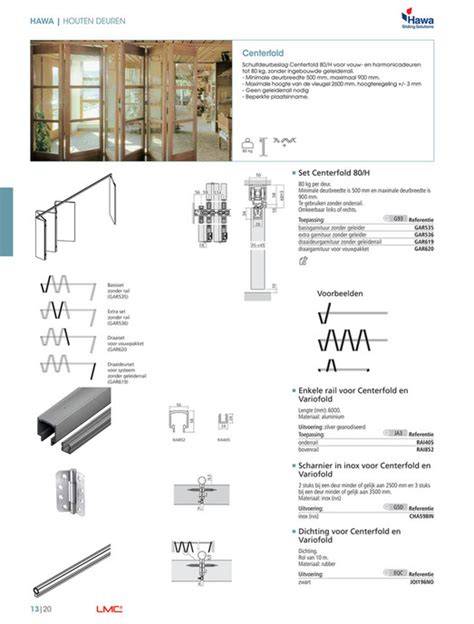 Diagram van schuifdeurtypes: bovenrail, onderrail, wandmontage